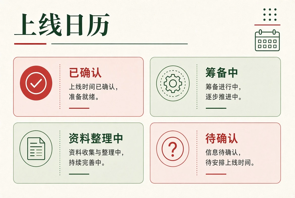 上线日历状态说明